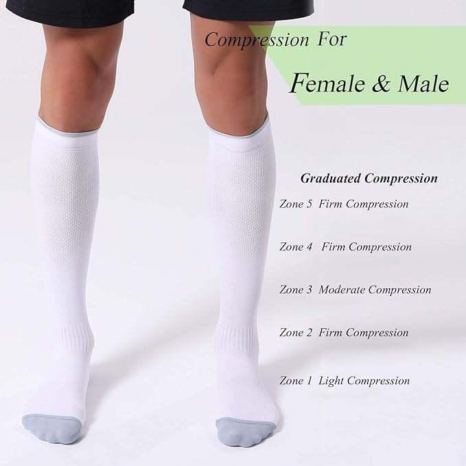 Compression Socks for Women and Men 20-30mmHg-Circulation Support Socks